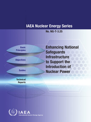 cover image of Enhancing National Safeguards Infrastructure to Support the Introduction of Nuclear Power